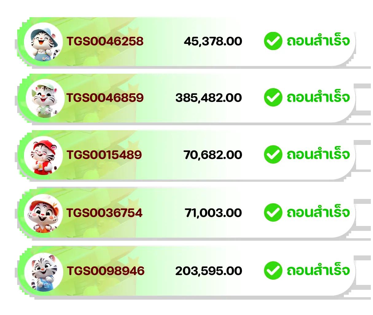 168PG สล็อต เว็บตรง ฝาก-ถอน ไม่มีขั้นต่ำ เปิดใหม่ล่าสุด