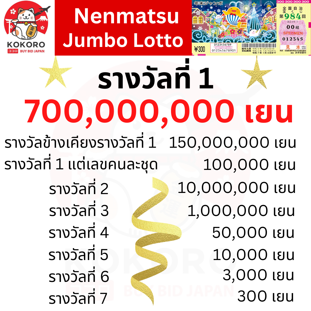 35PG คาสิโนออนไลน์อันดับหนึ่ง ฝากถอนง่าย ได้เงินจริงทุกการเดิมพัน