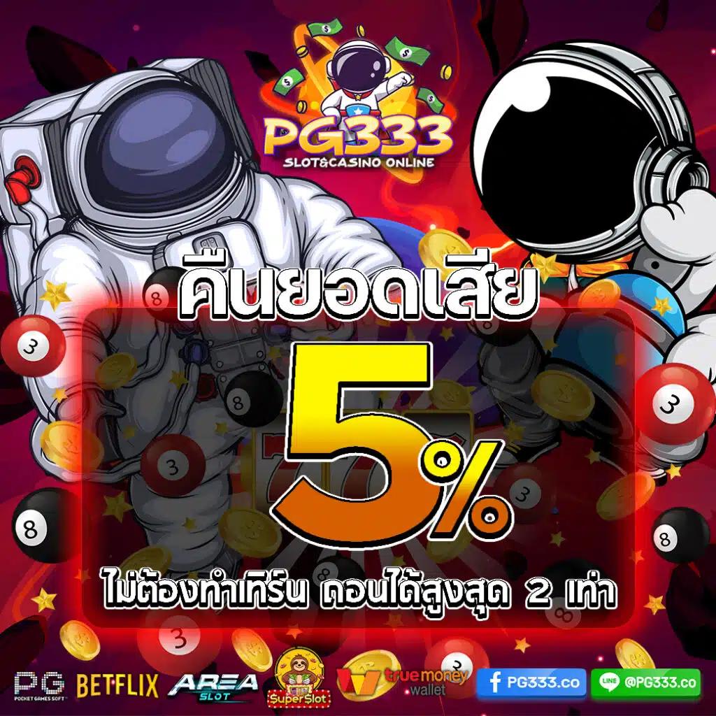 555 สล็อต เว็บเกมเดิมพันอันดับ 1 รวมสล็อตแตกง่าย พร้อมโปรโมชั่นสุดคุ้ม