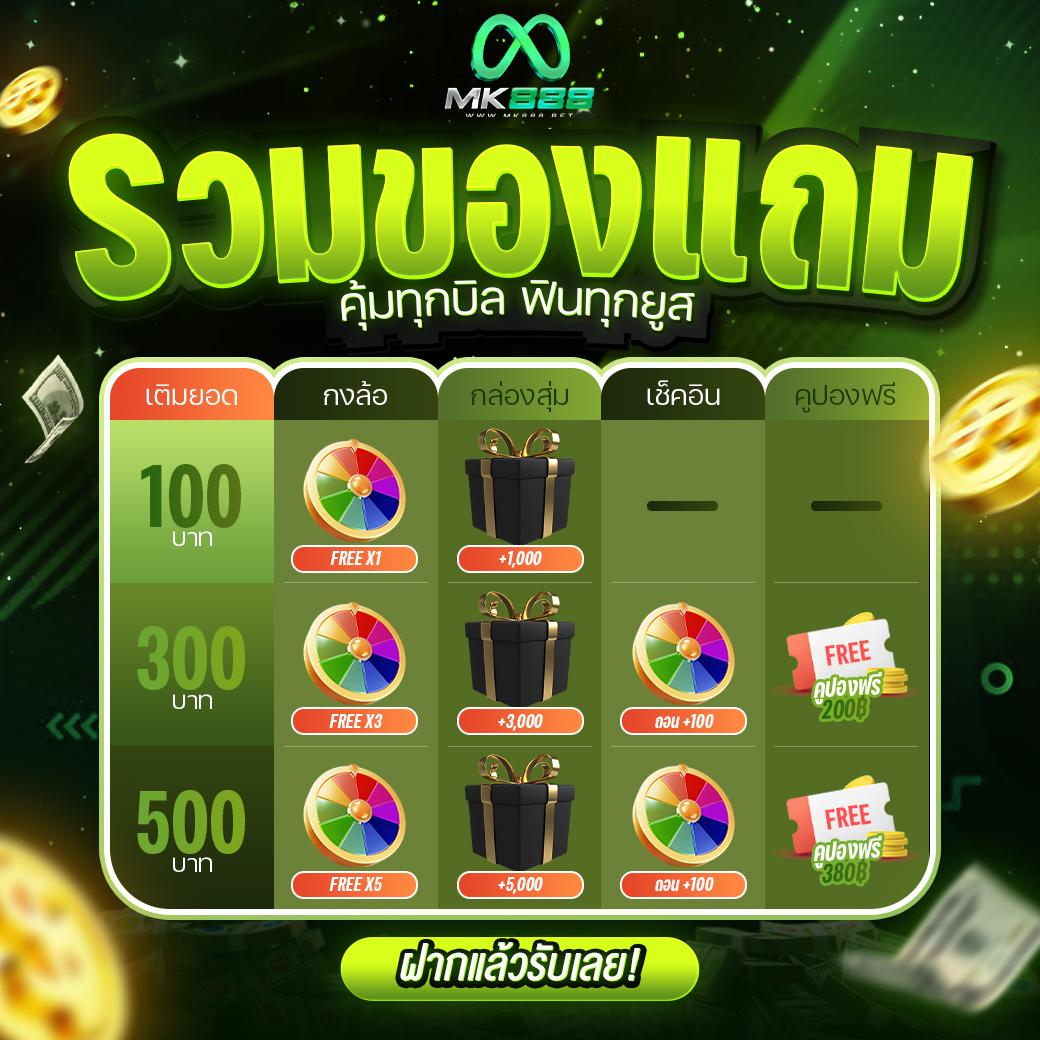 711 Game Slot เล่นง่าย ได้เงินจริง มั่นใจในความปลอดภัย