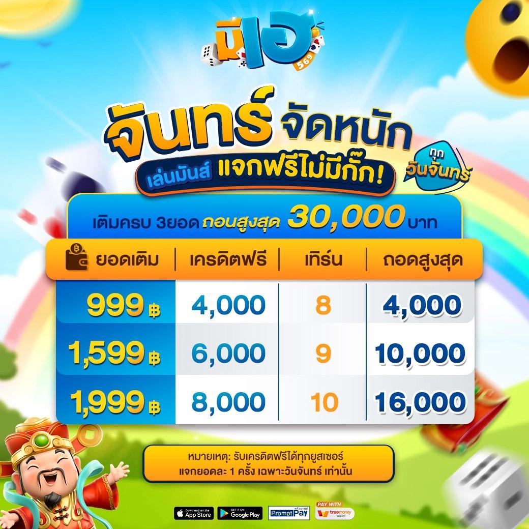 777 เครดิตฟรี 38 แบรนด์คาสิโนออนไลน์ยอดนิยมในประเทศไทย 2024