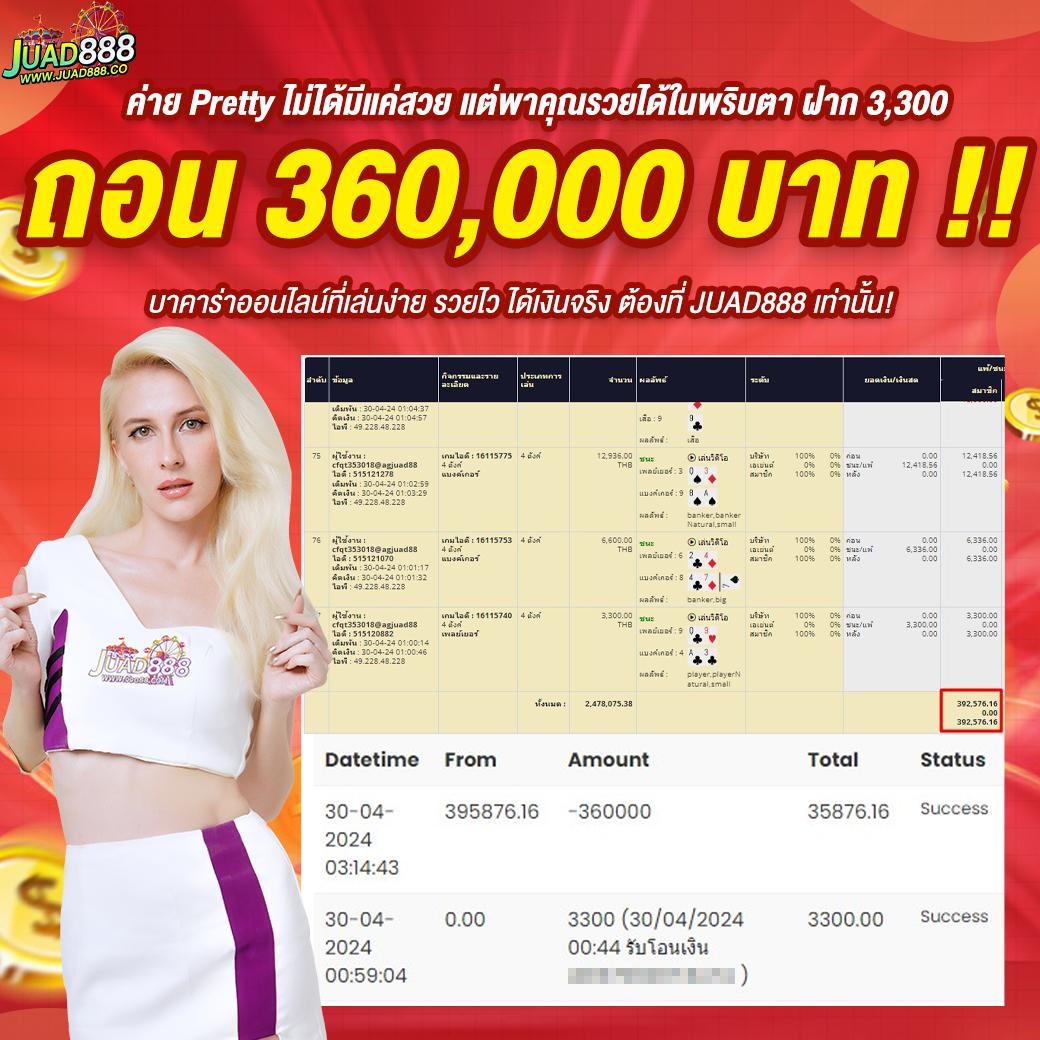 PGSlotgame 888 ครบเครื่องเกมดัง ระบบฝากถอนทันใจ สล็อตแตกง่าย