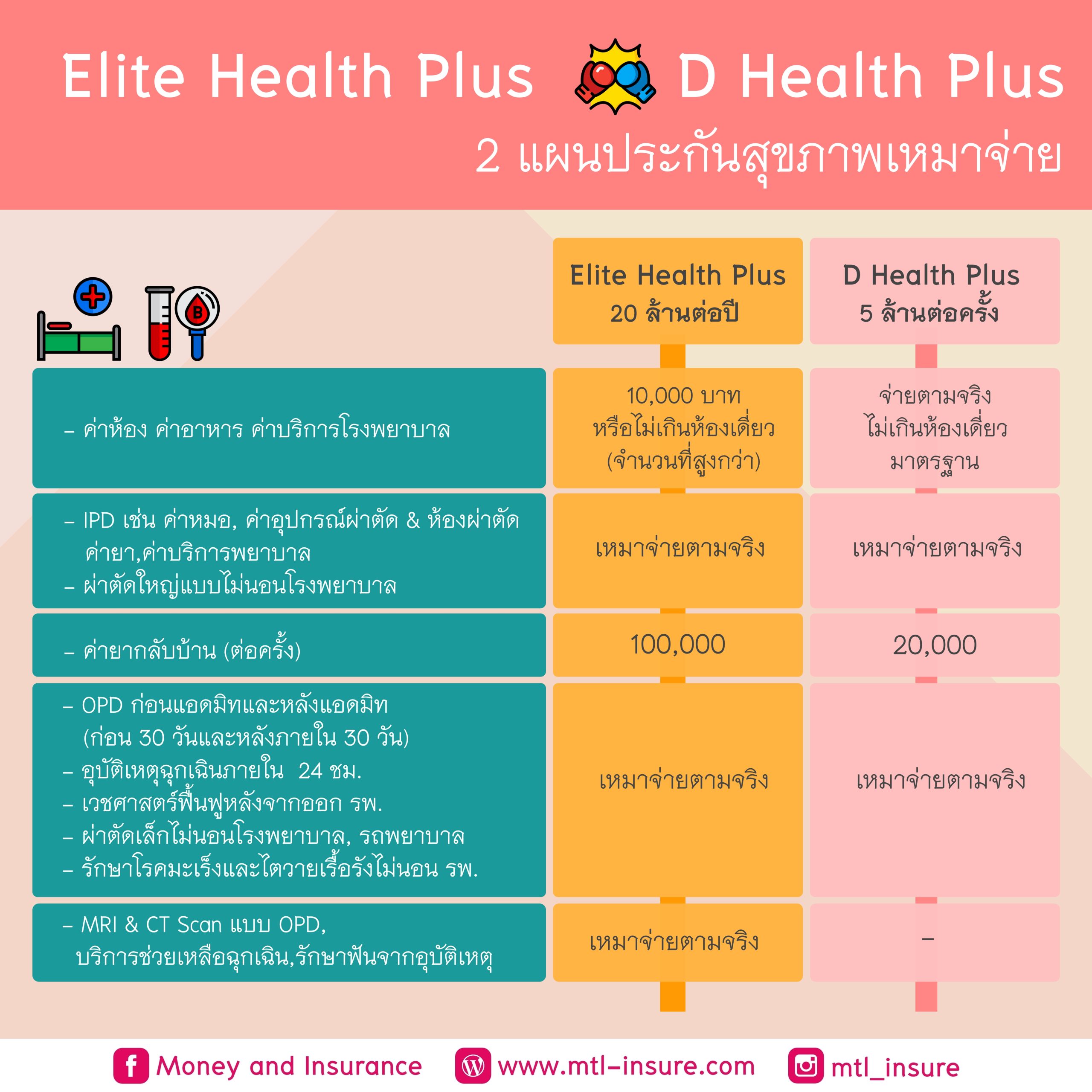 Pg เครดิต ฟรี 200 เกมคาสิโนออนไลน์แรงสุดแห่งยุค 2024