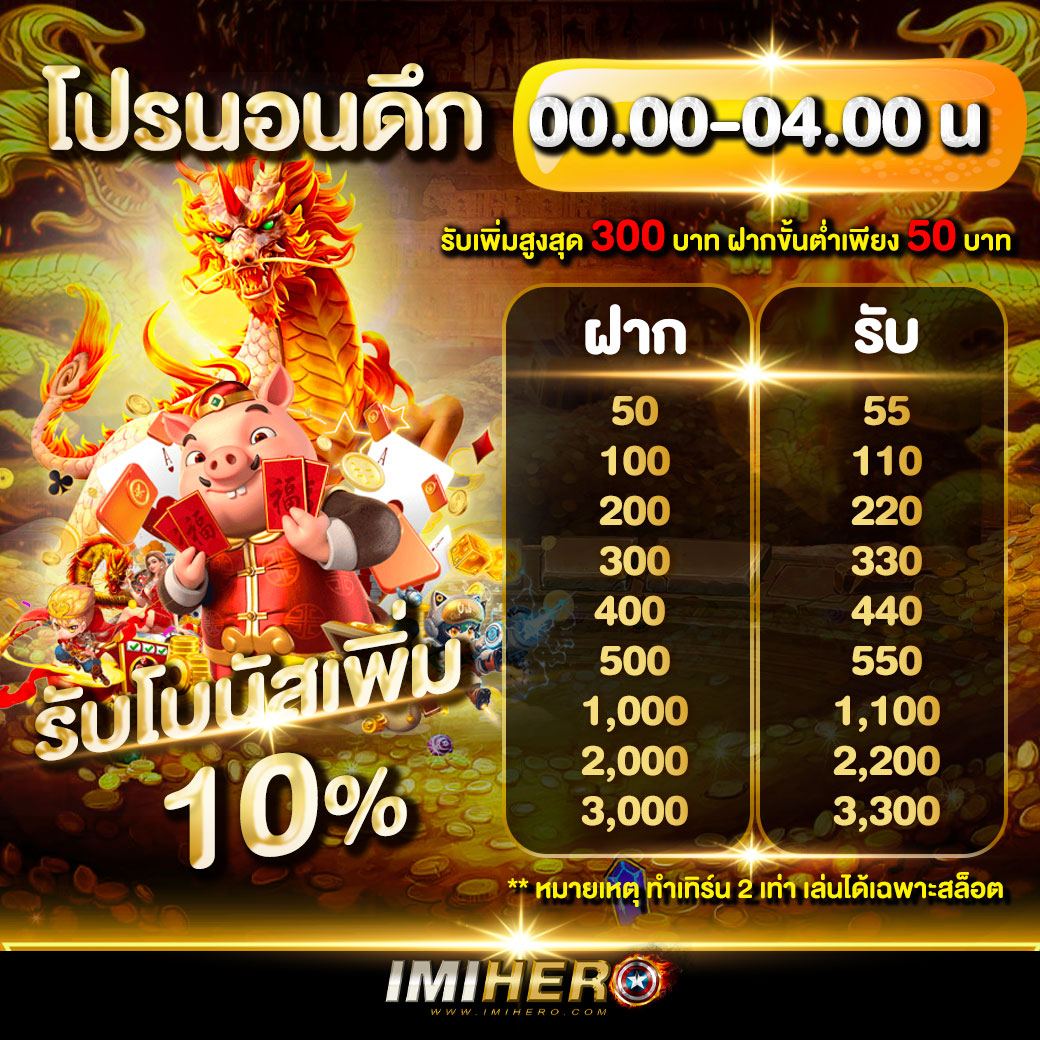 fin888 pg เว็บตรงเดิมพันง่าย รับโบนัสสุดคุ้มทุกวัน