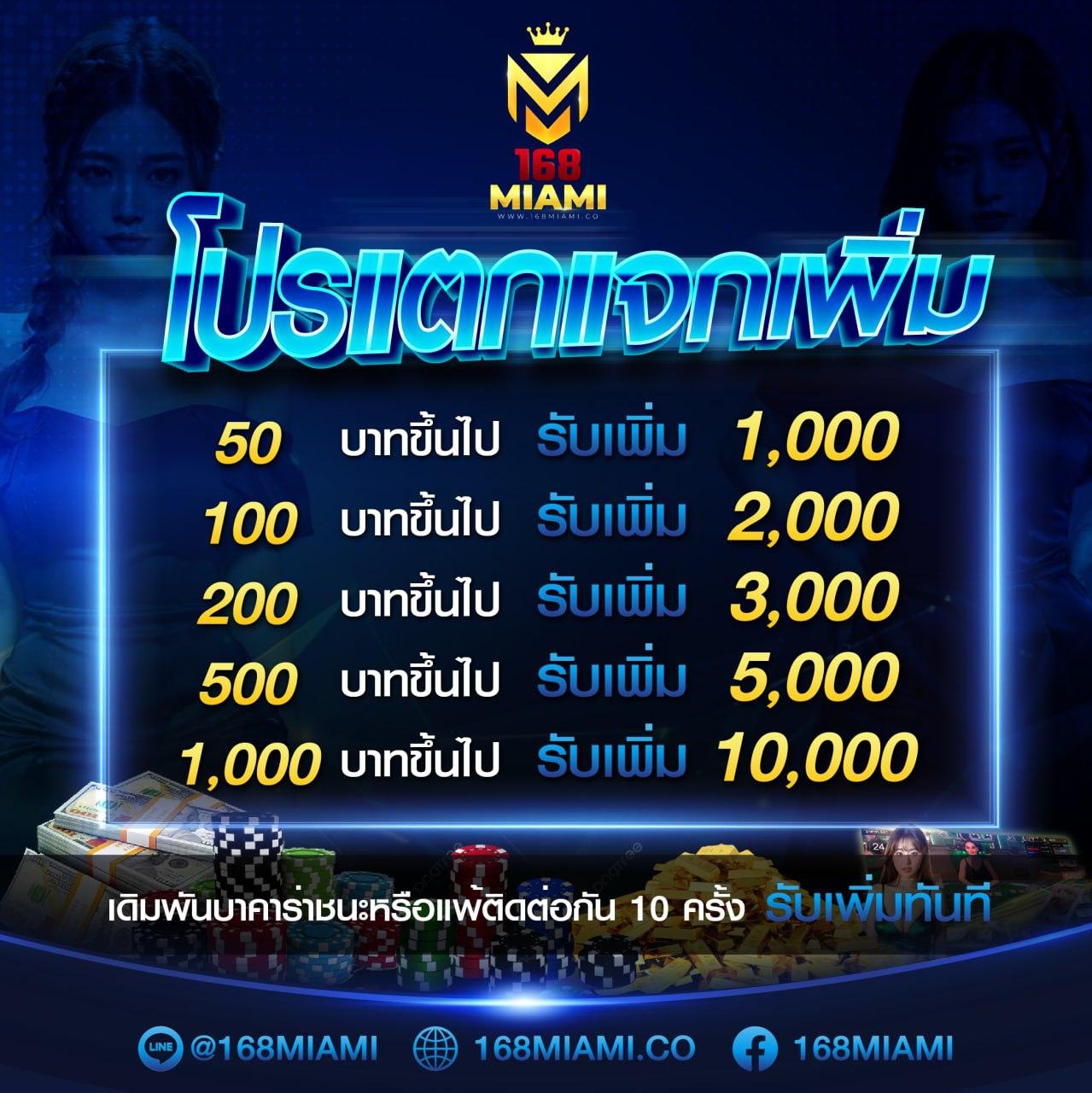 foxz88 เว็บคาสิโนออนไลน์อันดับหนึ่ง ลงเดิมพันง่าย จ่ายจริงทุกยอด