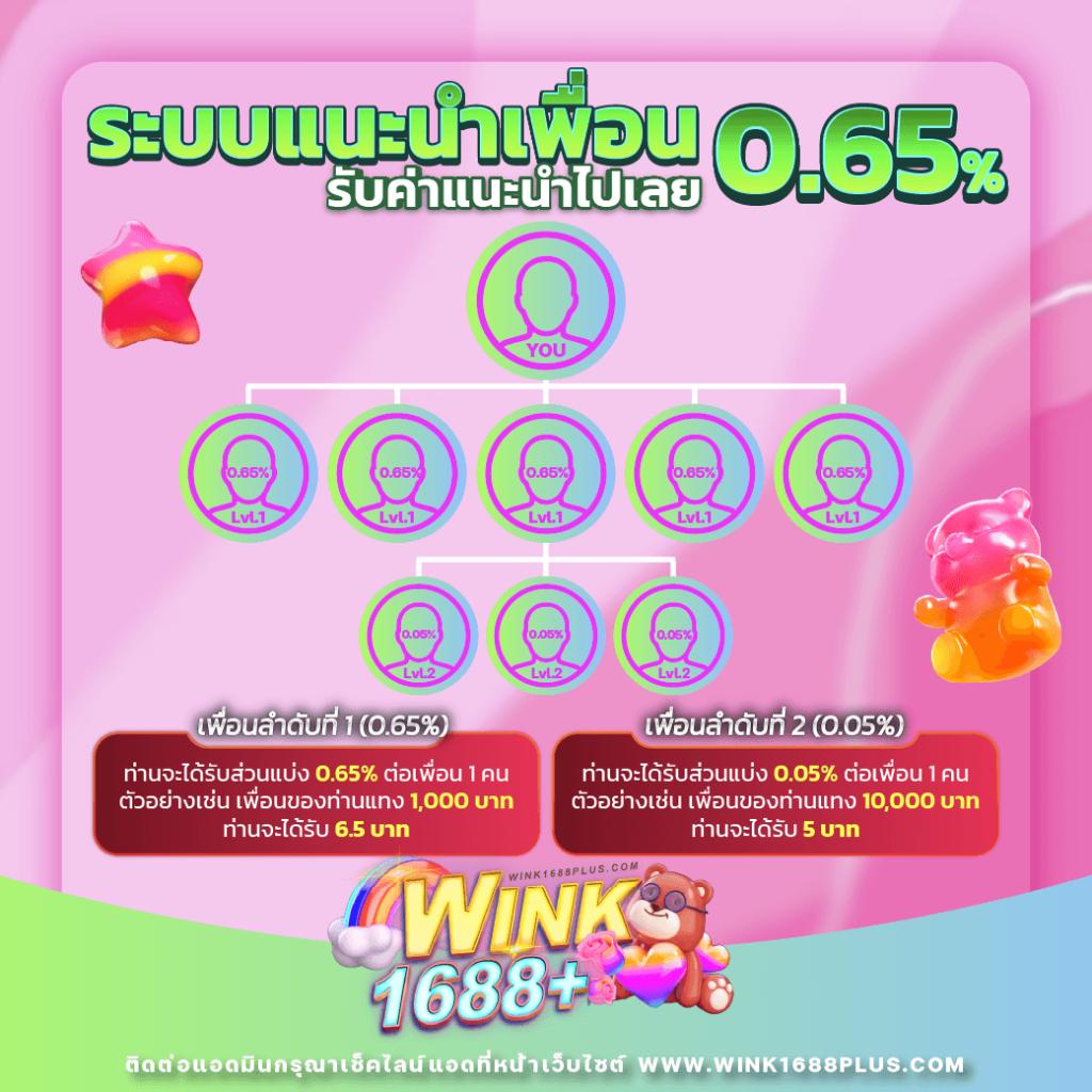 live score 7m แพลตฟอร์มเดิมพันยอดนิยมแห่งประเทศไทย