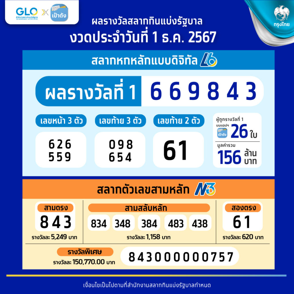 nagaway สล็อต: คาสิโนออนไลน์ที่ดีที่สุดในไทย สมัครฟรี!