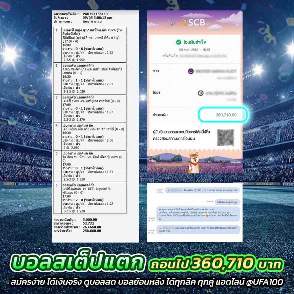 pg slot wallet เว็บตรง | เล่นสล็อตได้เงินจริง 2025