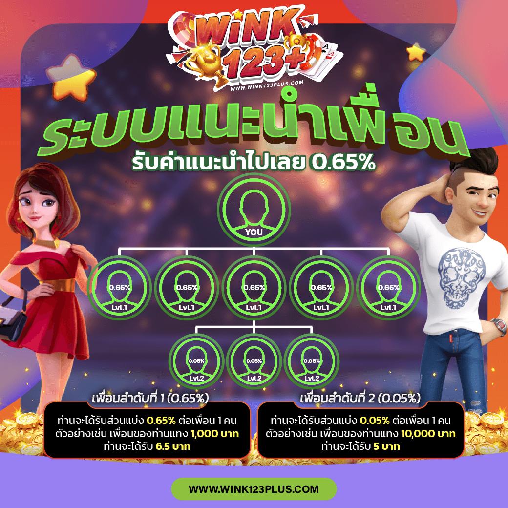pgplay88 เว็บตรงสล็อตใหม่ล่าสุด พร้อมโปรโมชั่นเด็ดทุกวัน