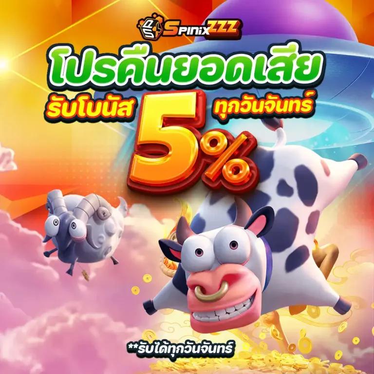 slot4king เว็บสล็อตอันดับ 1 พร้อมโปรโมชั่นล่าสุด 2023