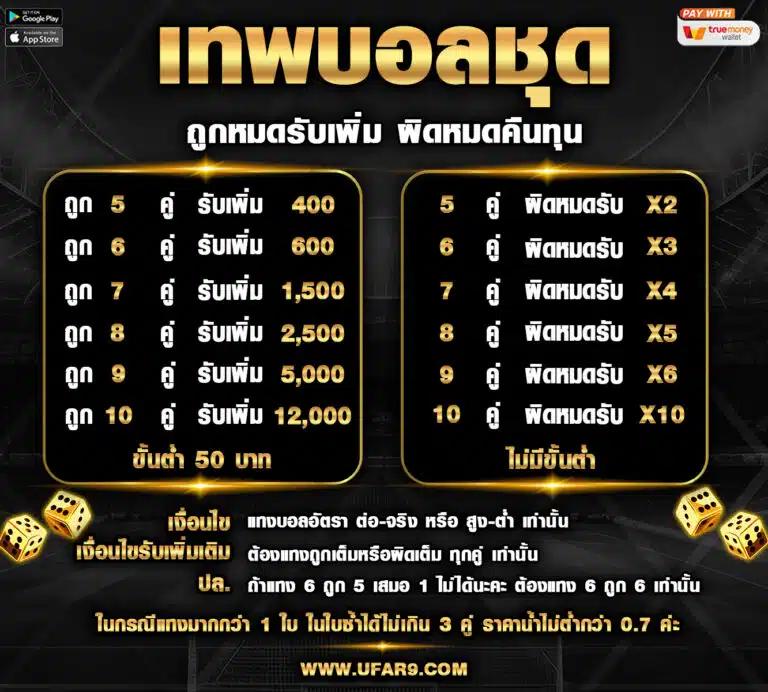 smmsport ผลบอลสด ผลการแข่งขันสด คอบอลห้ามพลาด | ครบทุกแมตช์ในไทย