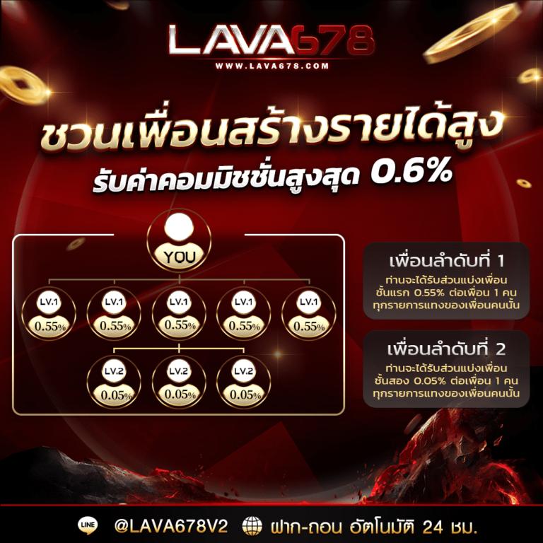 t38 คาสิโนออนไลน์อันดับหนึ่ง โปรโมชั่นสุดปัง การันตีความสนุกแน่นอน