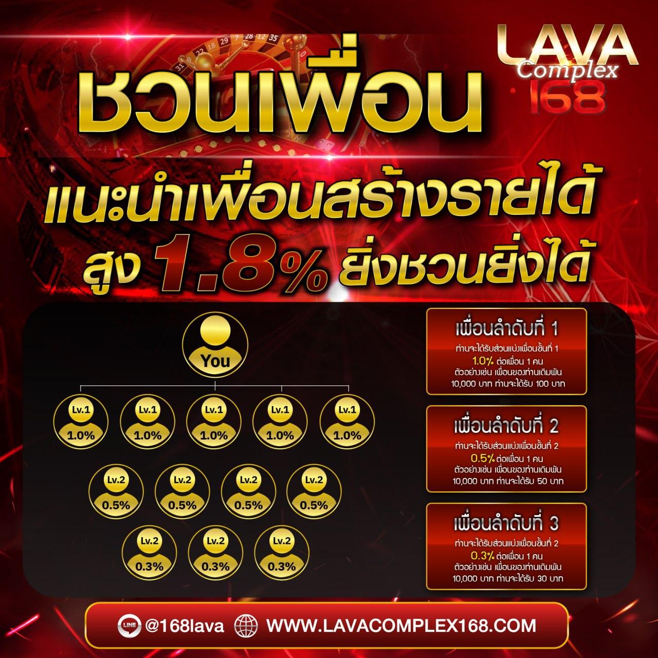 u3103.com เข้าสู่ระบบคาสิโนออนไลน์ ที่สุดของความสนุก