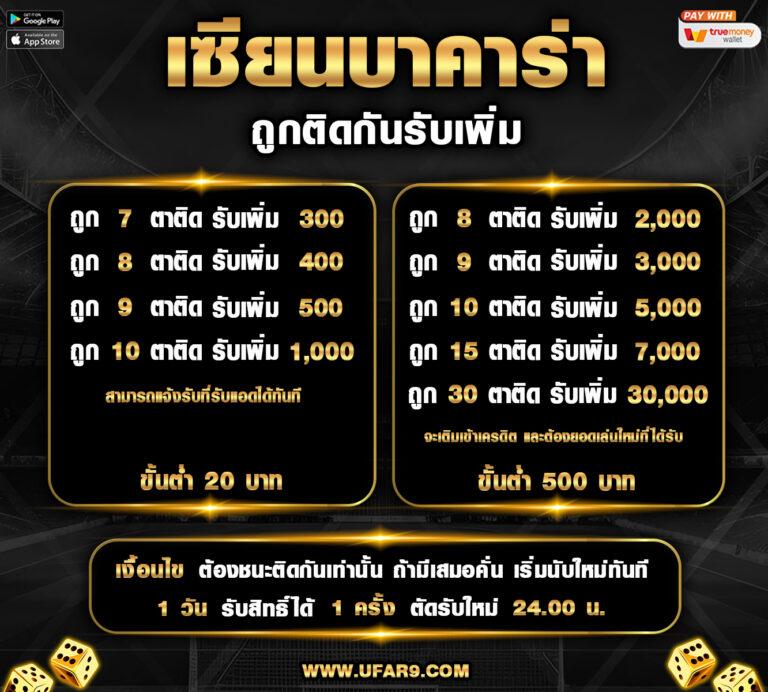 ufa999 เว็บคาสิโนออนไลน์อันดับหนึ่ง บริการทันสมัยและปลอดภัย