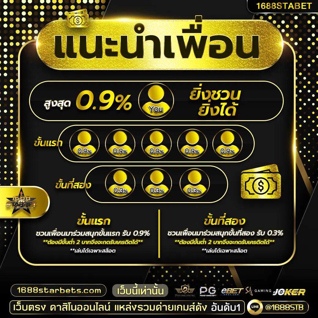xoslot คาสิโนออนไลน์ที่ให้บริการเกมยอดฮิตในไทย 2025
