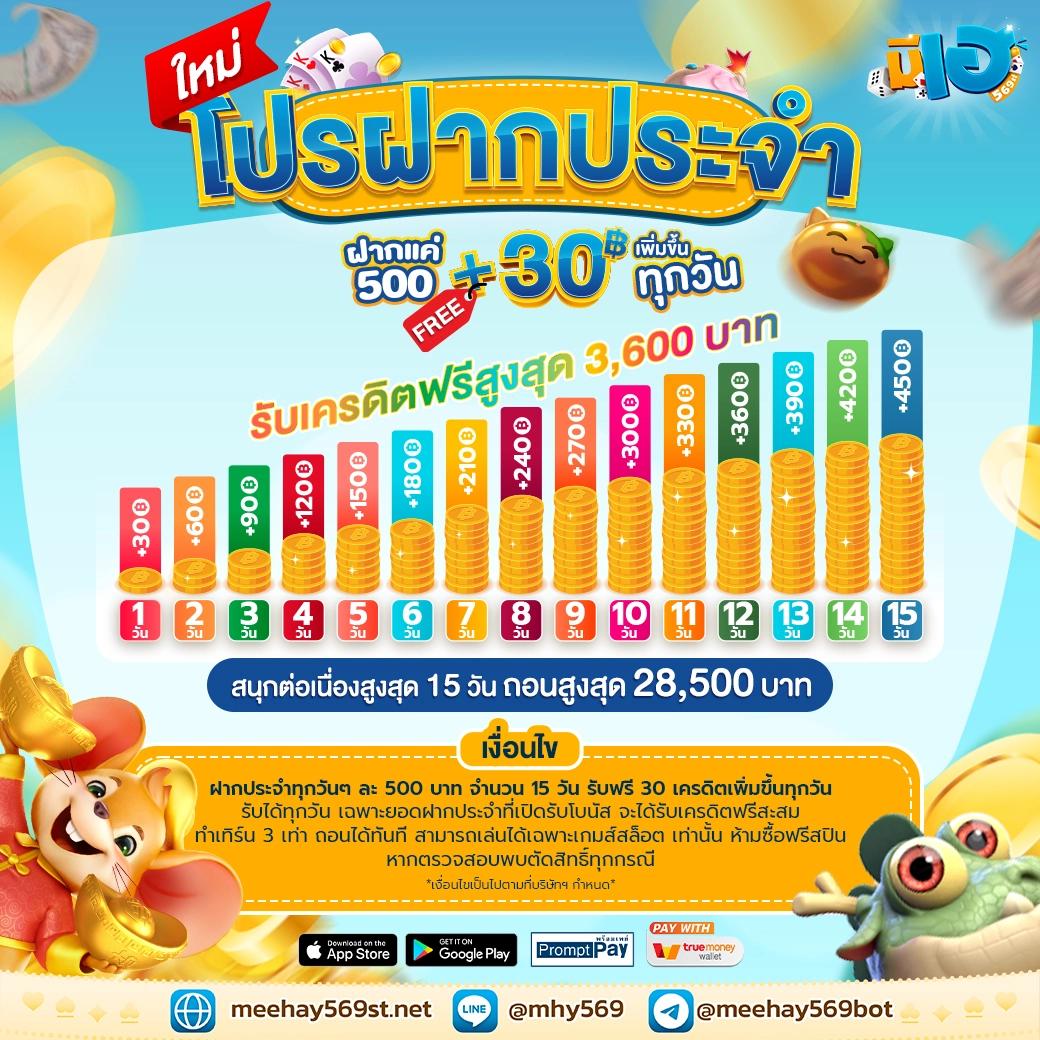 คะแนนการแข่งขัน คาสิโนอันดับหนึ่ง ลุ้นรางวัลทุกวันเป็นประสบการณ์ใหม่