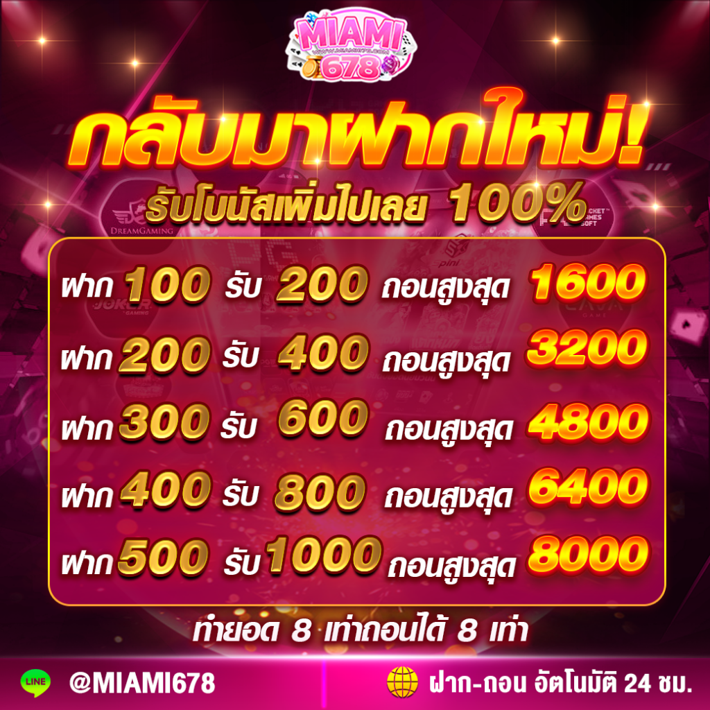 คาสิโนออนไลน์เว็บตรงต่างประเทศ รวมเกมฮิต แจ็คพอตแตกง่าย หนึ่งเดียวในไทย