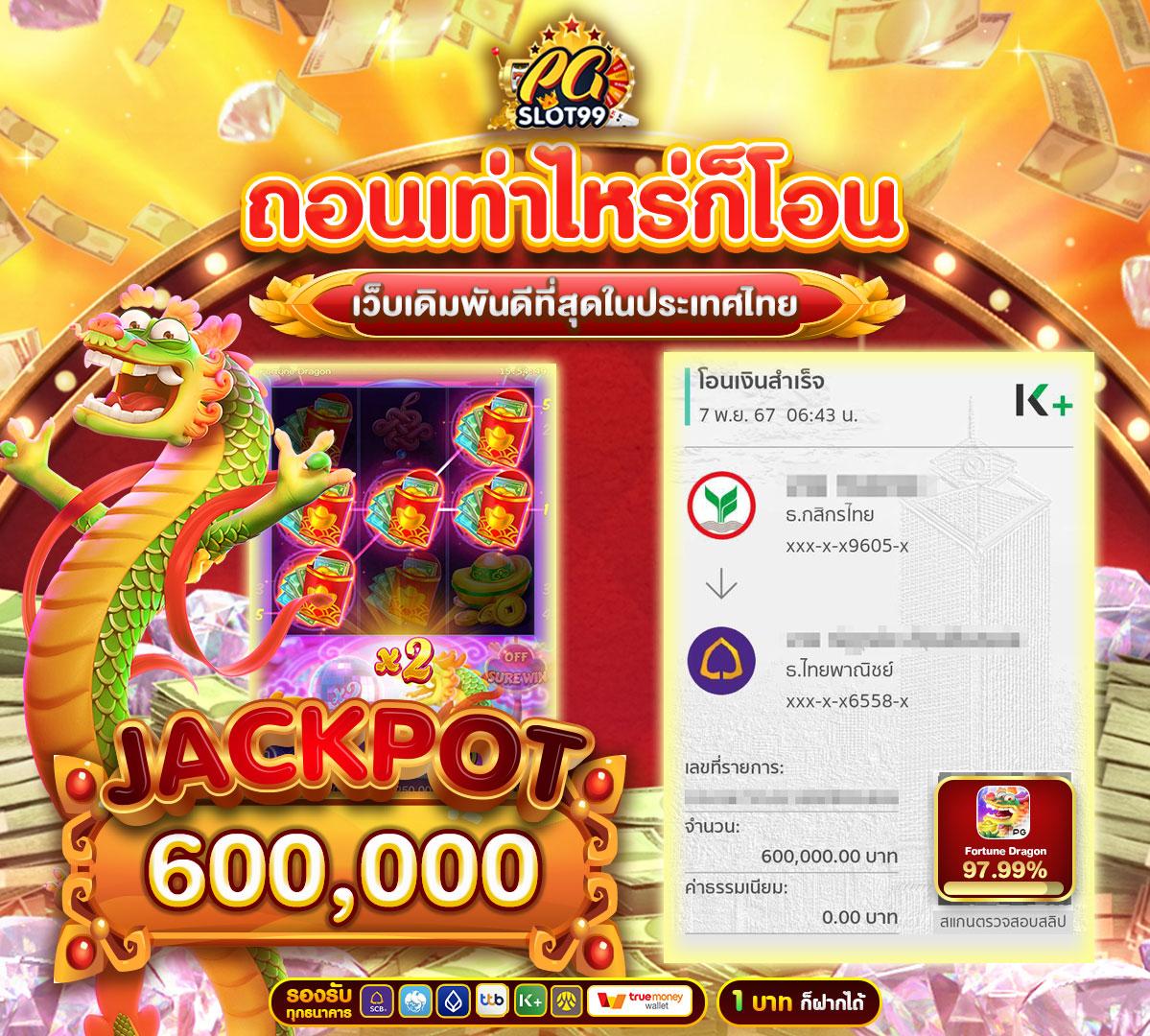 ซิกน่า คาสิโนอันดับ1 รวมเกมสล็อตและการเดิมพันยอดนิยมปลอดภัย