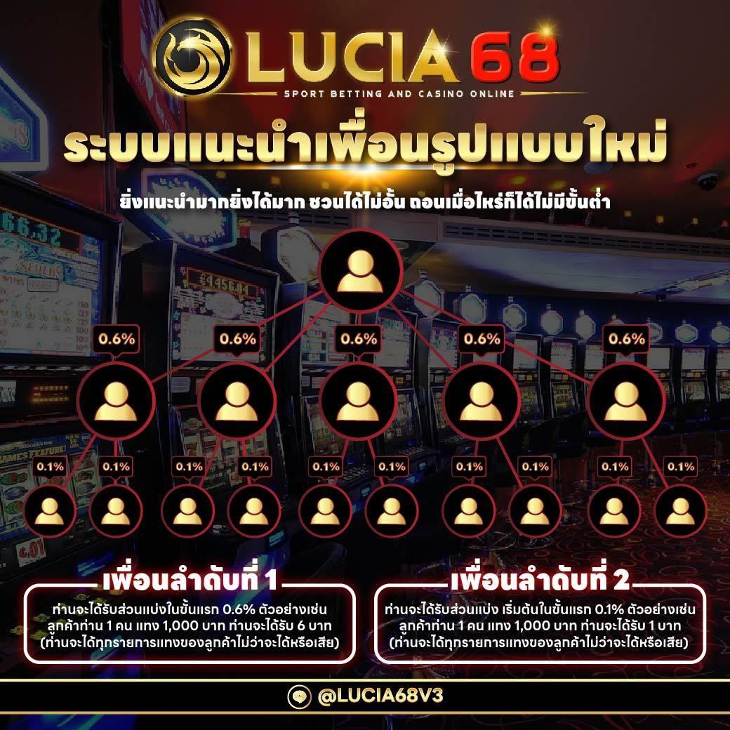 ดูบอล88 คาสิโนคุณภาพสูง รวมเดิมพันสุดมันส์และโปรแรงที่สุด