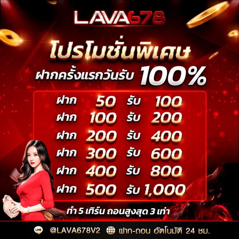 ทดลองเล่นสล็อต with slot1688 เครดิต ฟรี 100 เว็บตรง ไม่ผ่านเอเย่นต์