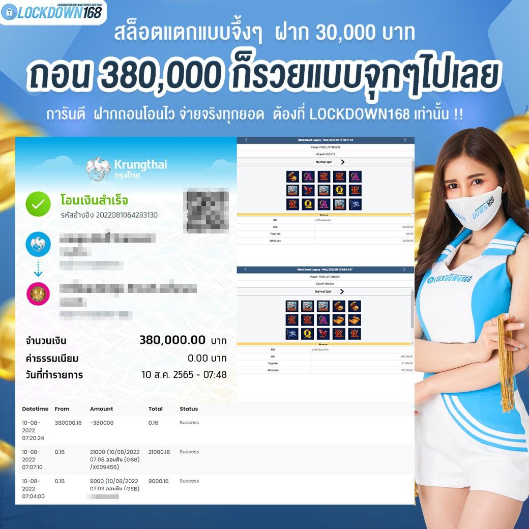บุญมี slot แหล่งรวมเกมสล็อตยอดนิยม ครบจบในที่เดียว
