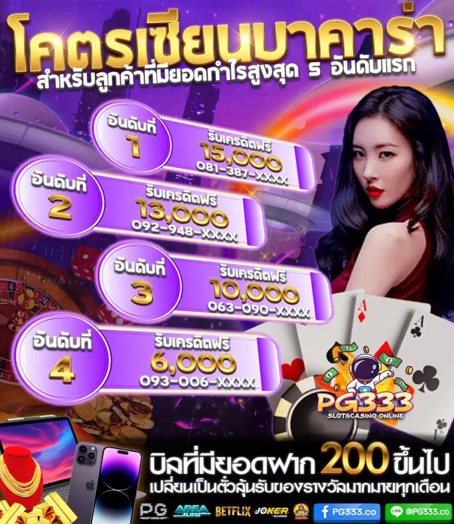 บ้านผลบอล วันนี้ ผลบอลอัปเดตสด ติดตามตารางแข่งล่าสุด
