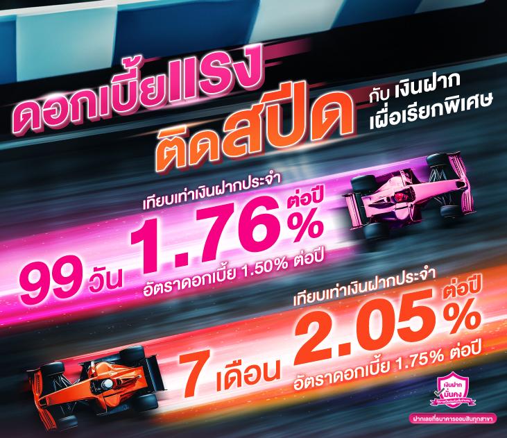 บ้านผลบอลวันนี้ อัปเดตเช็คราคาบอลล่าสุดก่อนใครฟรี