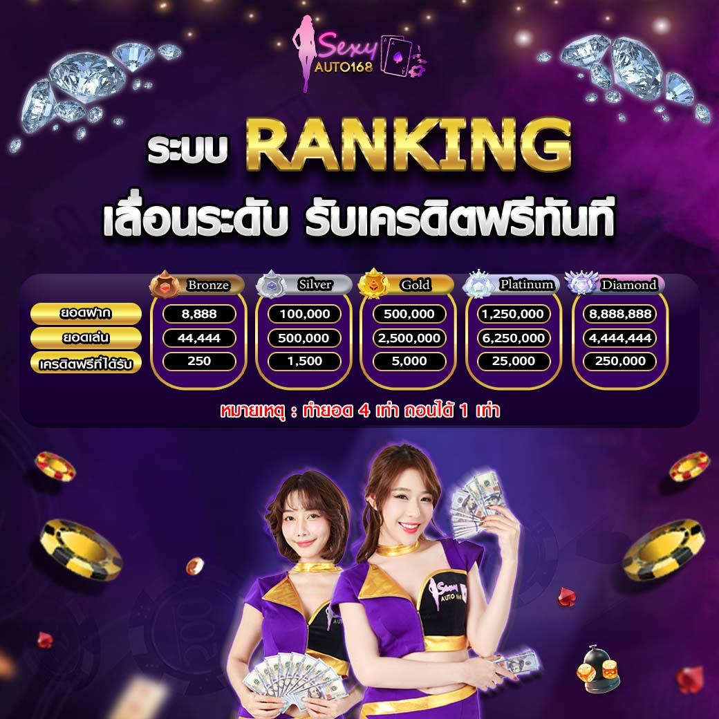 ผล บอล888 คาสิโนครบวงจร เดิมพันสนุกไม่มีขั้นต่ำที่ดีที่สุดในไทย