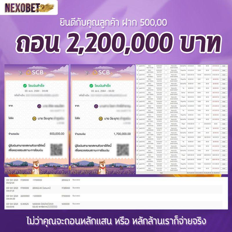 ผลlottovipวันนี้ เว็บตรงอันดับ 1 ระบบทันสมัย แจกโบนัสสุดคุ้ม