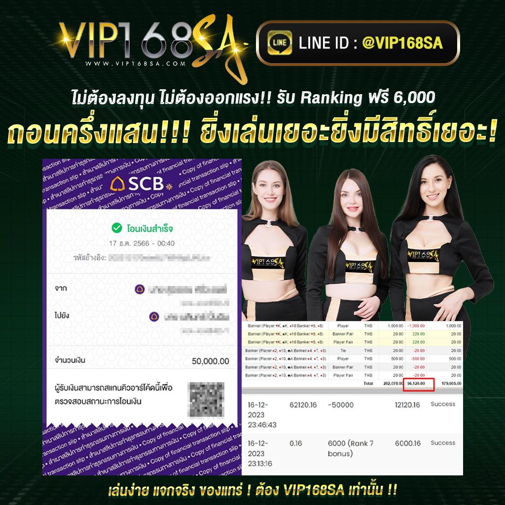 ผลบอลสด888 เมื่อคืน รวมสถิติใหม่ล่าสุดของฟุตบอลไทยและต่างประเทศ