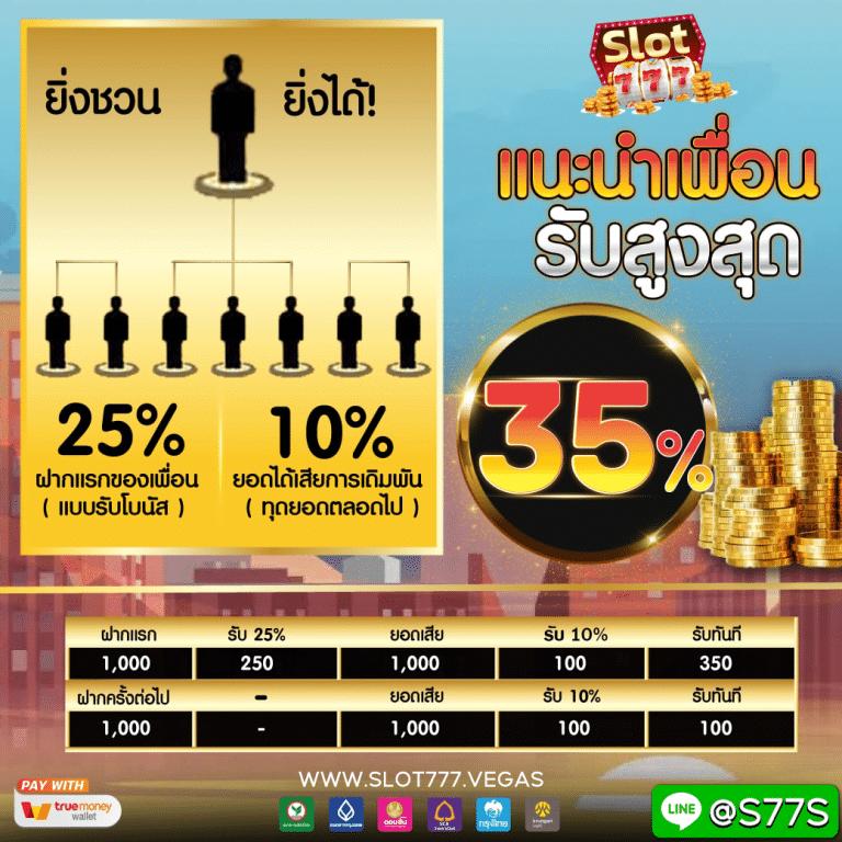 ผลบอลไทยสกอร์ เว็บเดิมพันยอดนิยมอันดับหนึ่งในไทย