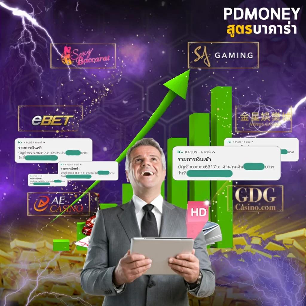 ผลเตะมุม เว็บพนันออนไลน์ยอดนิยม สมัยใหม่ 2023