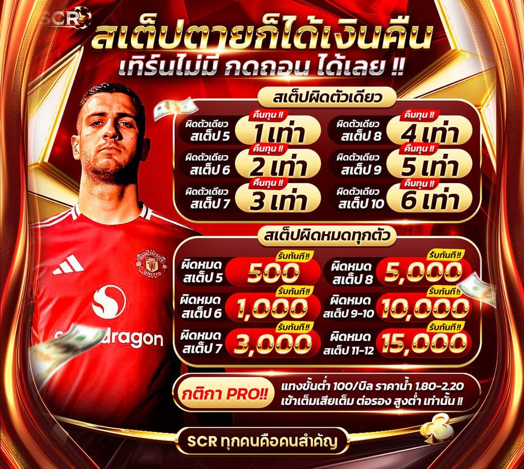 ฝาก 5 รับ 100 โปรโมชั่นล่าสุดสำหรับสมาชิกใหม่ในไทย