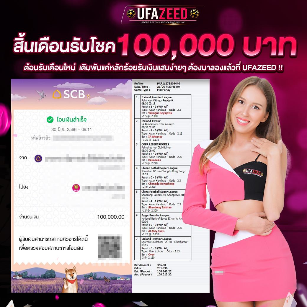 รวมเว็บสล็อตใหม่ล่าสุด แพลตฟอร์มสล็อตนิยมแห่งปี 2024