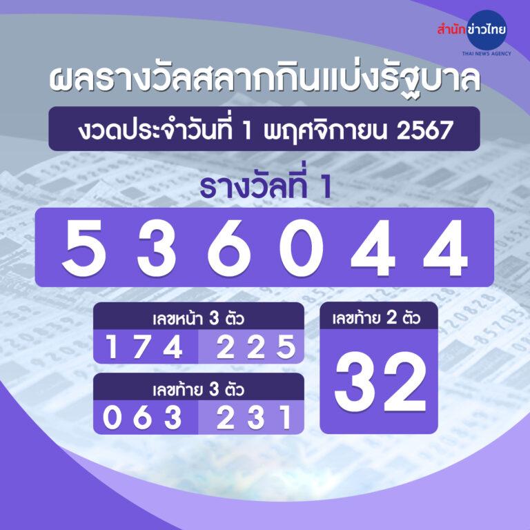 ราคาบอลทุกลีกวันนี้ อัปเดตราคาล่าสุด ครบถ้วนทุกแมตช์