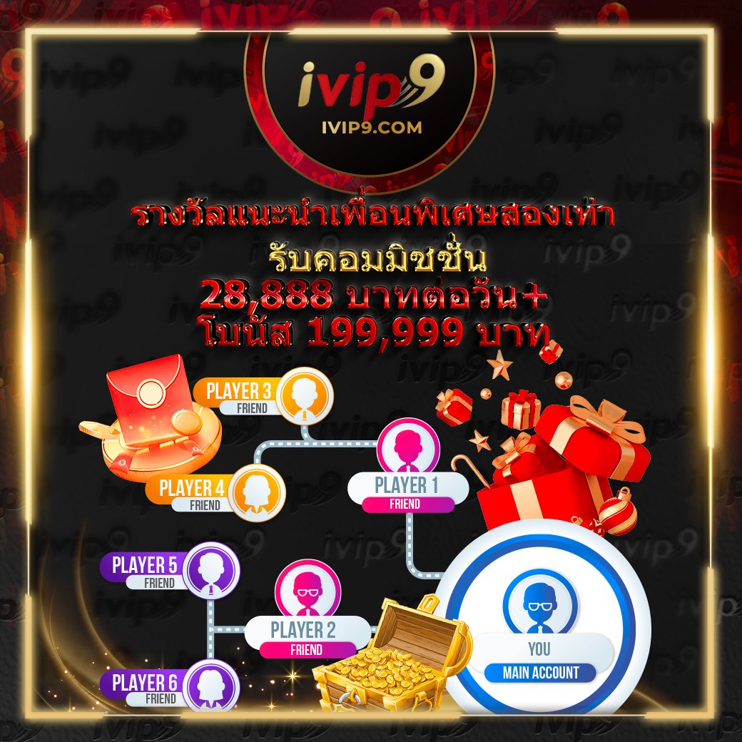 ลองใช้นี้ดูนะครับ:เดิมพันสล็อตออนไลน์ง่ายๆ กับ Slot Super Wallet ระบบออโต้ทันใจ