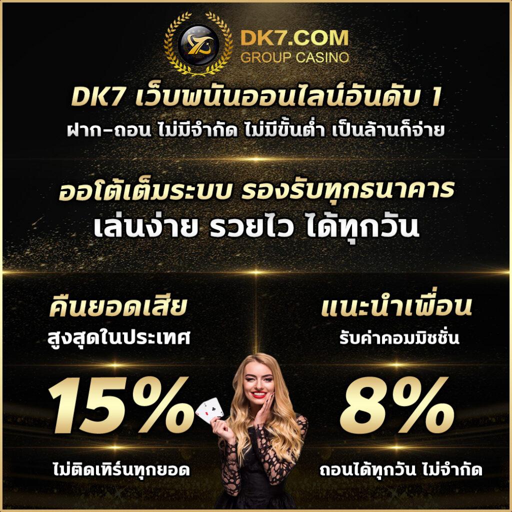 วิ้ง888 คาสิโนสดอันดับหนึ่ง พร้อมโปรโมชั่นสุดปังในปี 2024