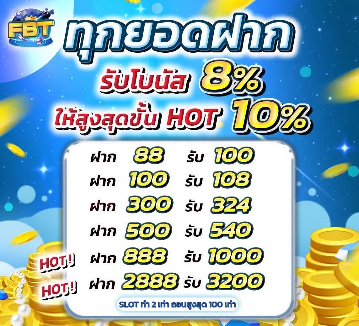 วิเคราะห์บอลบ้านผลบอล - คาสิโนออนไลน์ที่ดีที่สุดในไทย