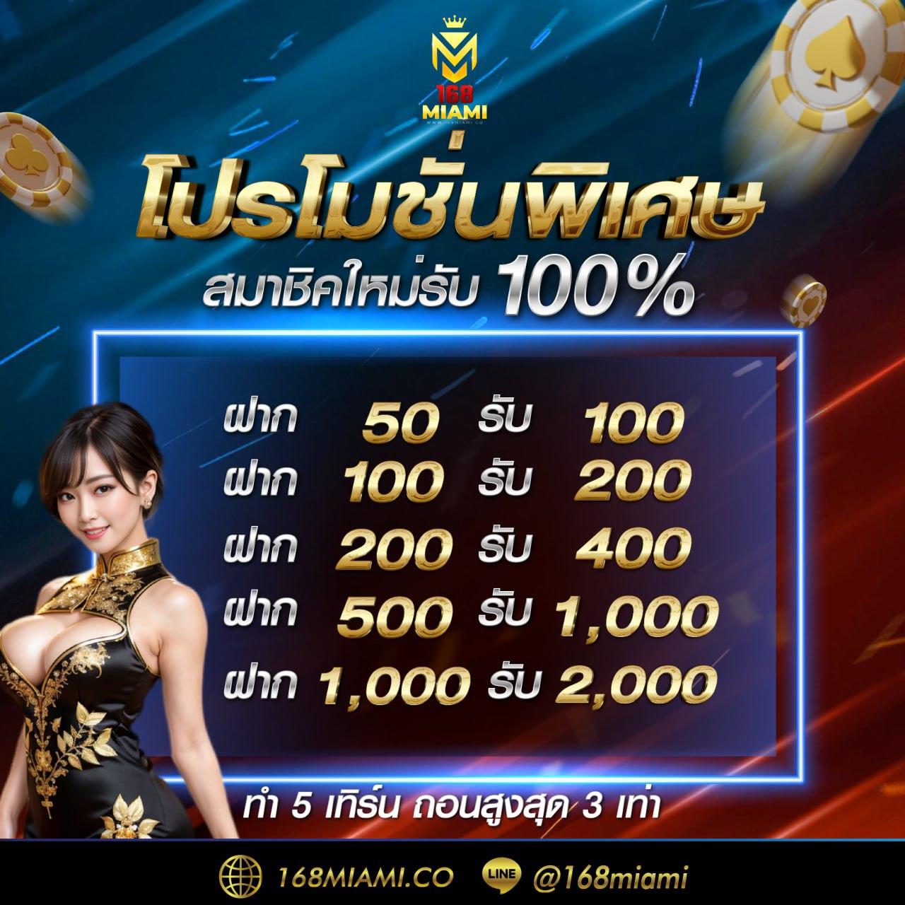 วิเคราะห์บอลบ้านผลบอล เว็บเด็ดสำหรับคอบอลแม่นยำ 2024