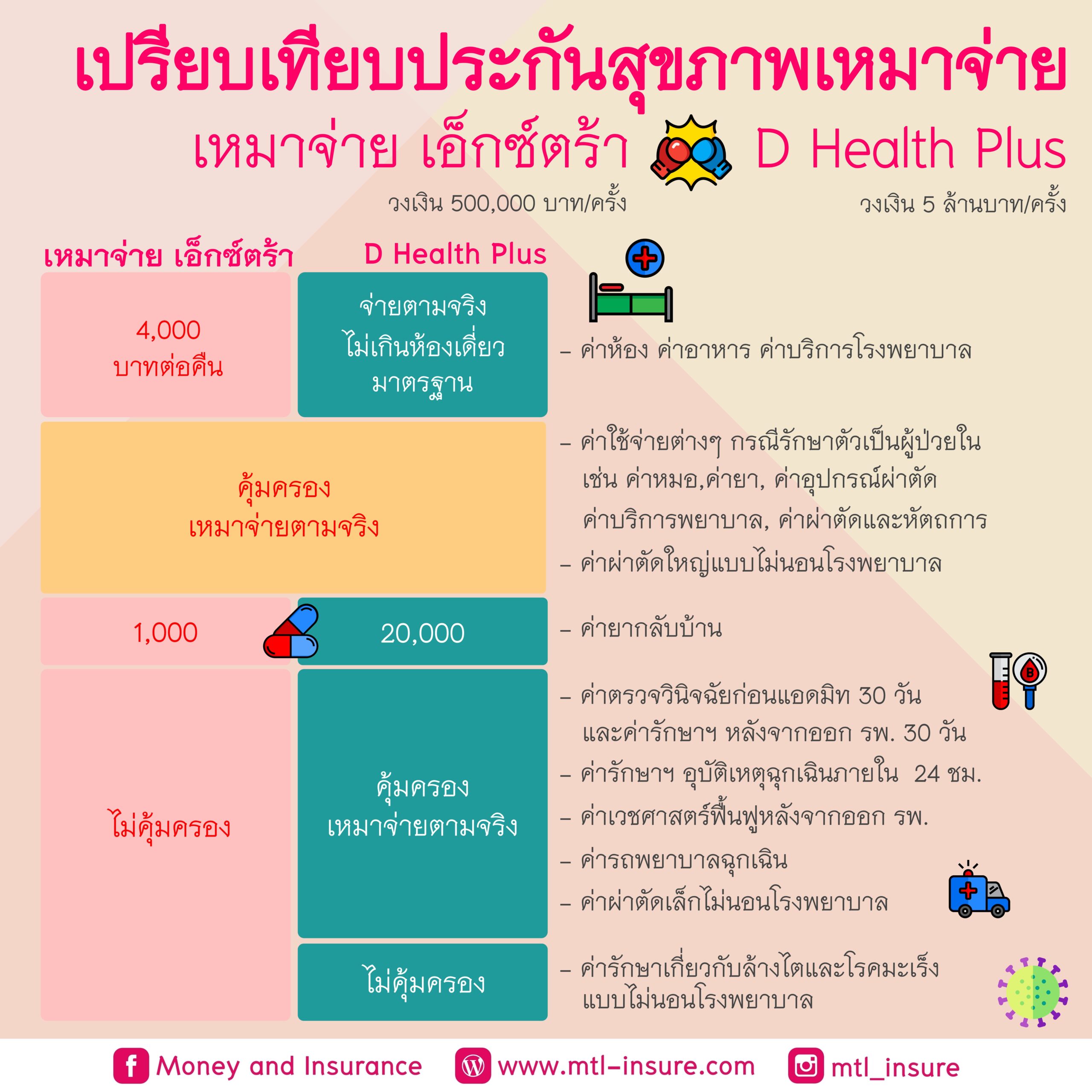 วิเคราะห์บอลวันพรุ่งนี้ แข่งขันได้ครบทุกคู่ก่อนใครในไทย