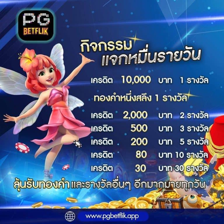 สมัคร สล็อต เว็บ ตรง ฝากถอนรวดเร็วไม่มีขั้นต่ำ 2024