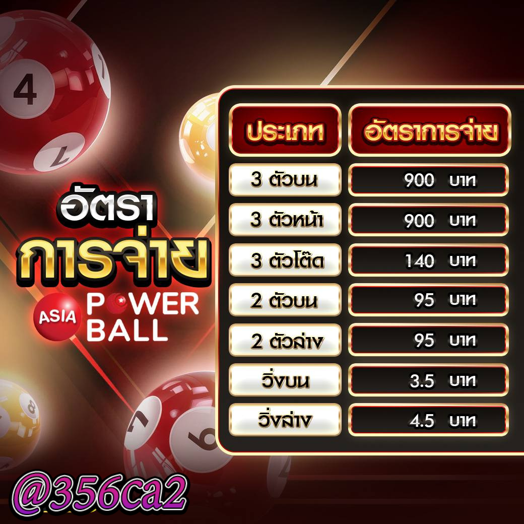 สล็อตAMBet ระบบใหม่ล่าสุด ฝาก-ถอนง่าย พร้อมโปรโมชั่นสุดพิเศษ