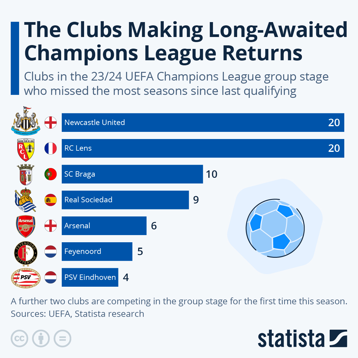 สล็อต 249 ศูนย์รวมเกมเดิมพันสุดฮิต พร้อมโปรโมชั่นสุดคุ้มในปี 2023