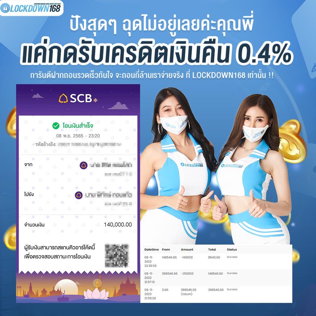 สล็อต 666 แบรนด์ดังพนันออนไลน์ พร้อมโปรโมชั่นสุดคุ้มที่สุดในไทย
