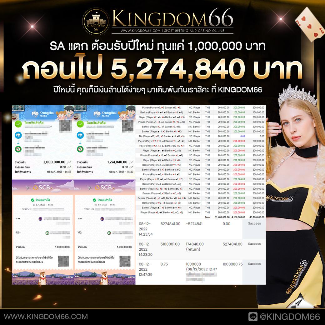 สล็อต 888 เว็บตรง สมัครสมาชิกใหม่โบนัสสูงสุด 100% ล่าสุด 2023