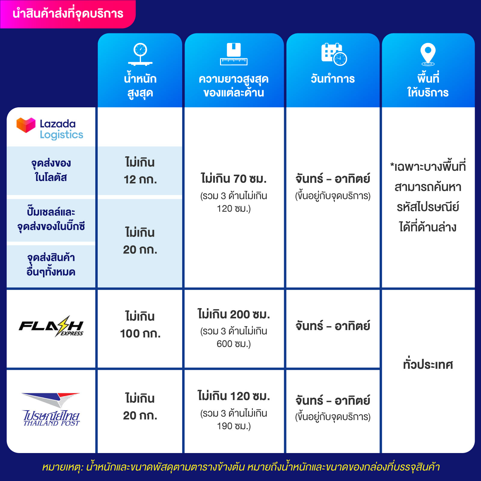 สล็อต 888 แตก ง่าย เล่นง่ายโบนัสแตกบ่อยที่สุดในไทย