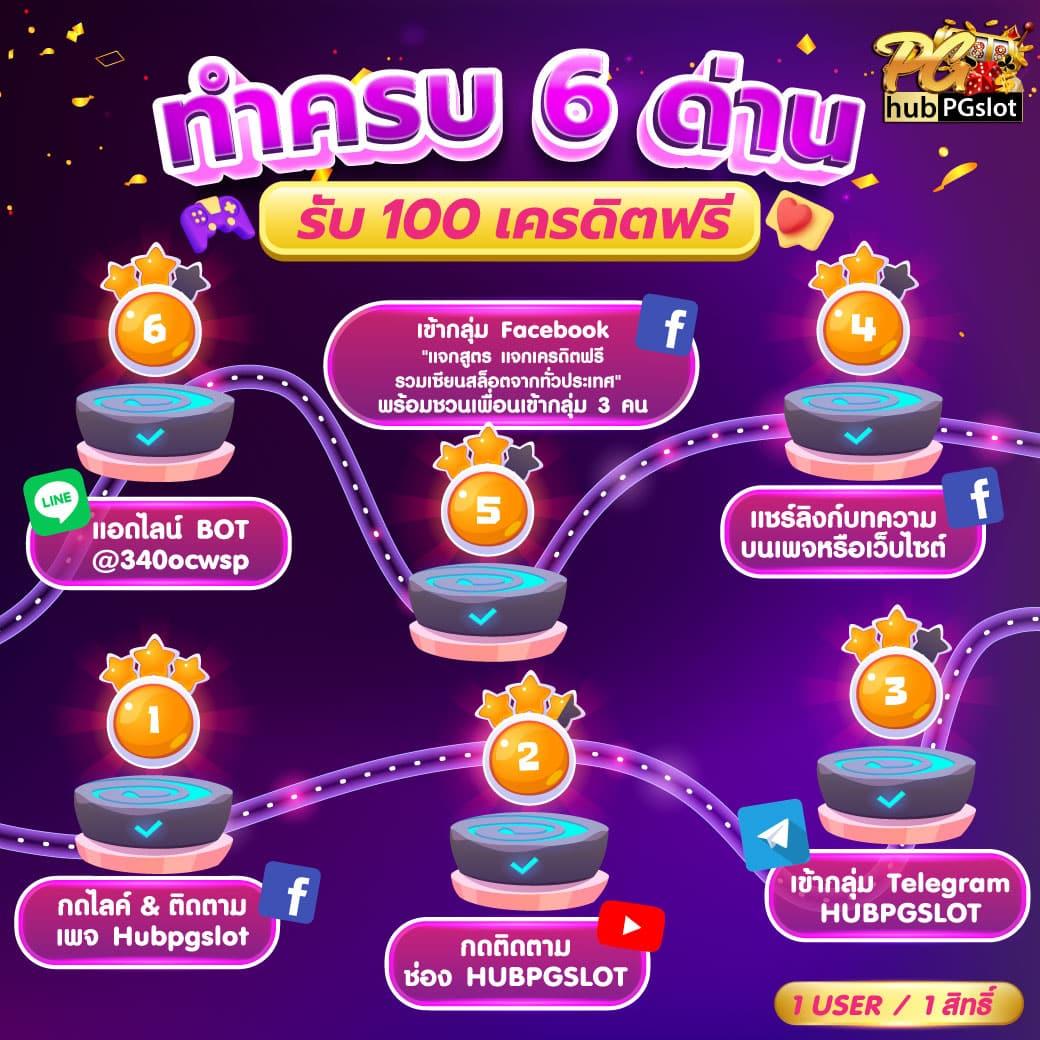 สล็อต PG เว็บตรง แตกหนัก 2024 โปรโมชั่นสุดพิเศษ ทั้งแจกและแตกหนัก