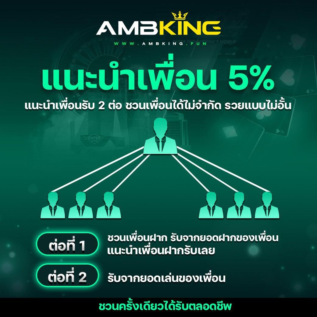 สล็อต ฝาก 9 บาท ได้ 100 ล่าสุด รวมทุกค่าย แตกง่าย จ่ายเต็ม