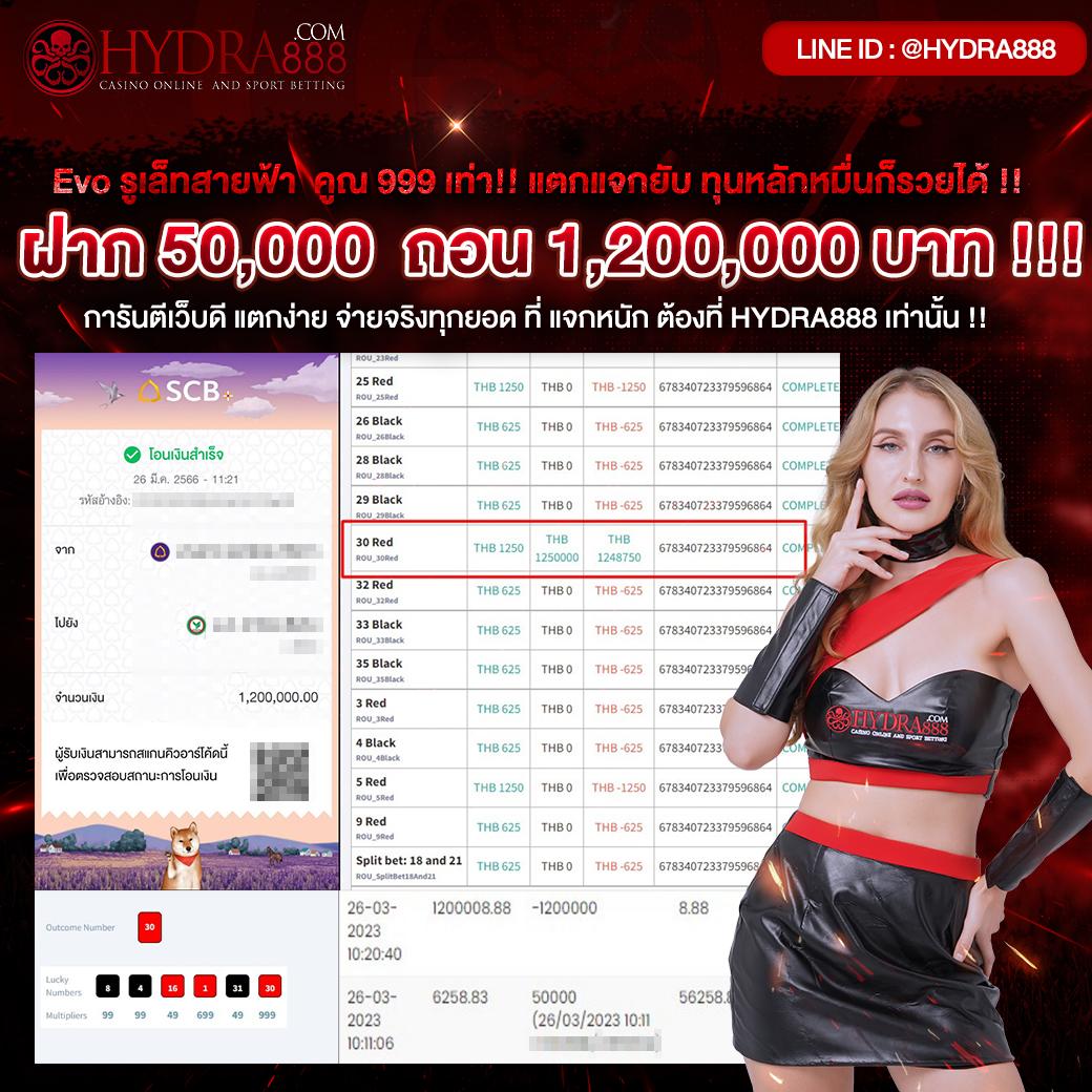 สล็อต ยักษ์ เขียว 10 รับ 100 โปรโมชั่น ล่าสุด 2023