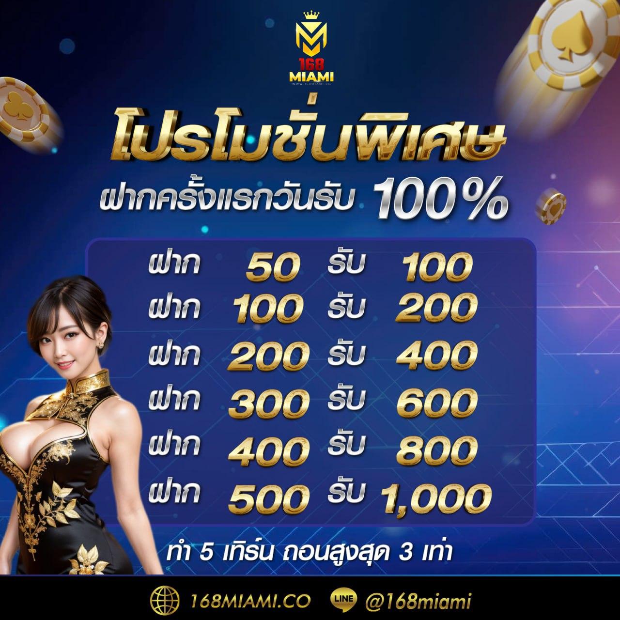 สล็อต ออนไลน์ ฝาก ถอน ไม่มี ขั้น ต่ำ เล่นง่าย จ่ายเร็ว มั่นใจได้2024